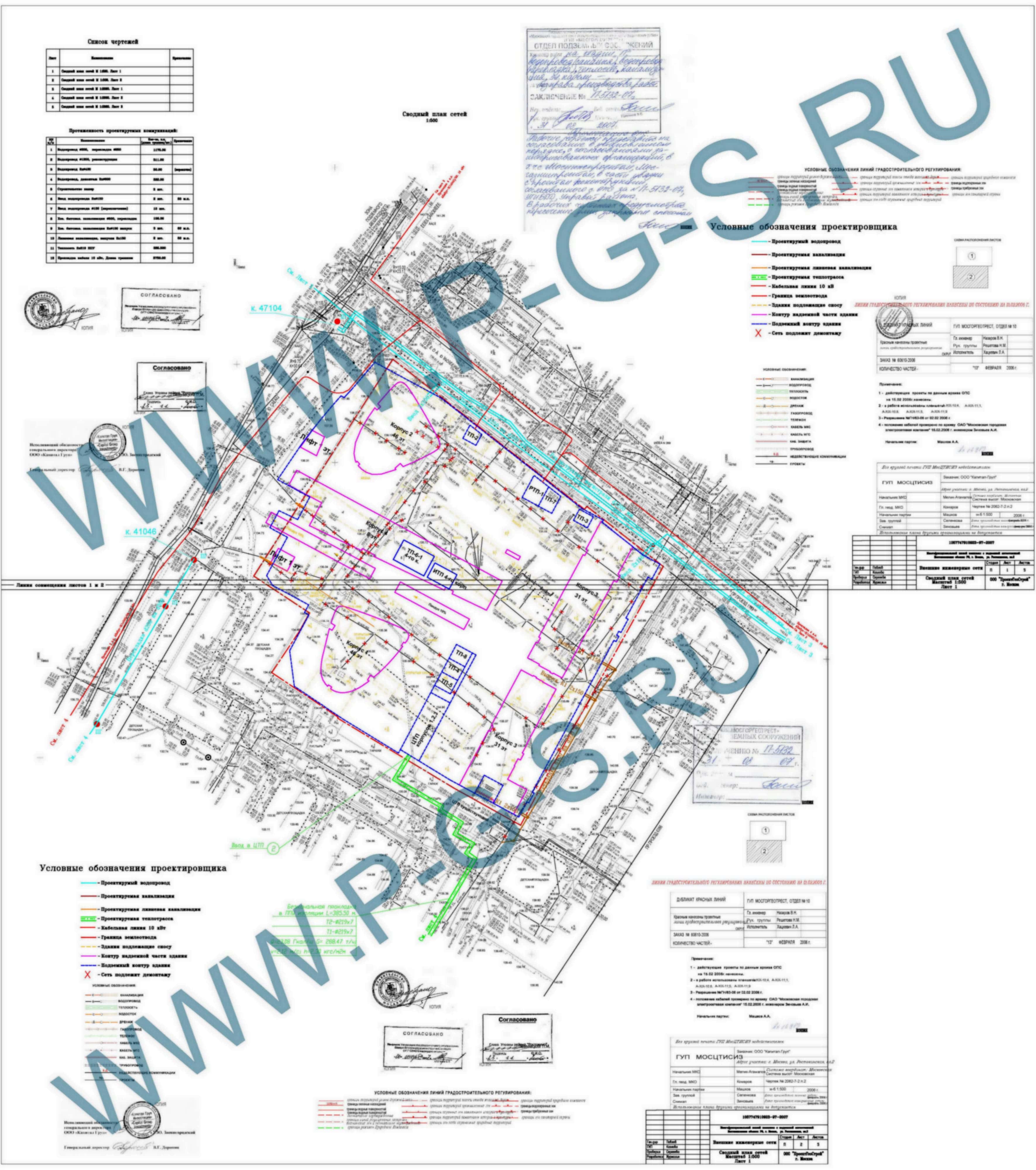 Как получить сводный план инженерных сетей в москве