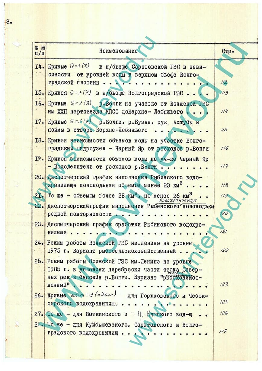 СКИОВР Нижней Волги, рек Урала и Ахтубы, Северного Каспия. т.VIII Водохозяйственные рассчеты и водные балансы