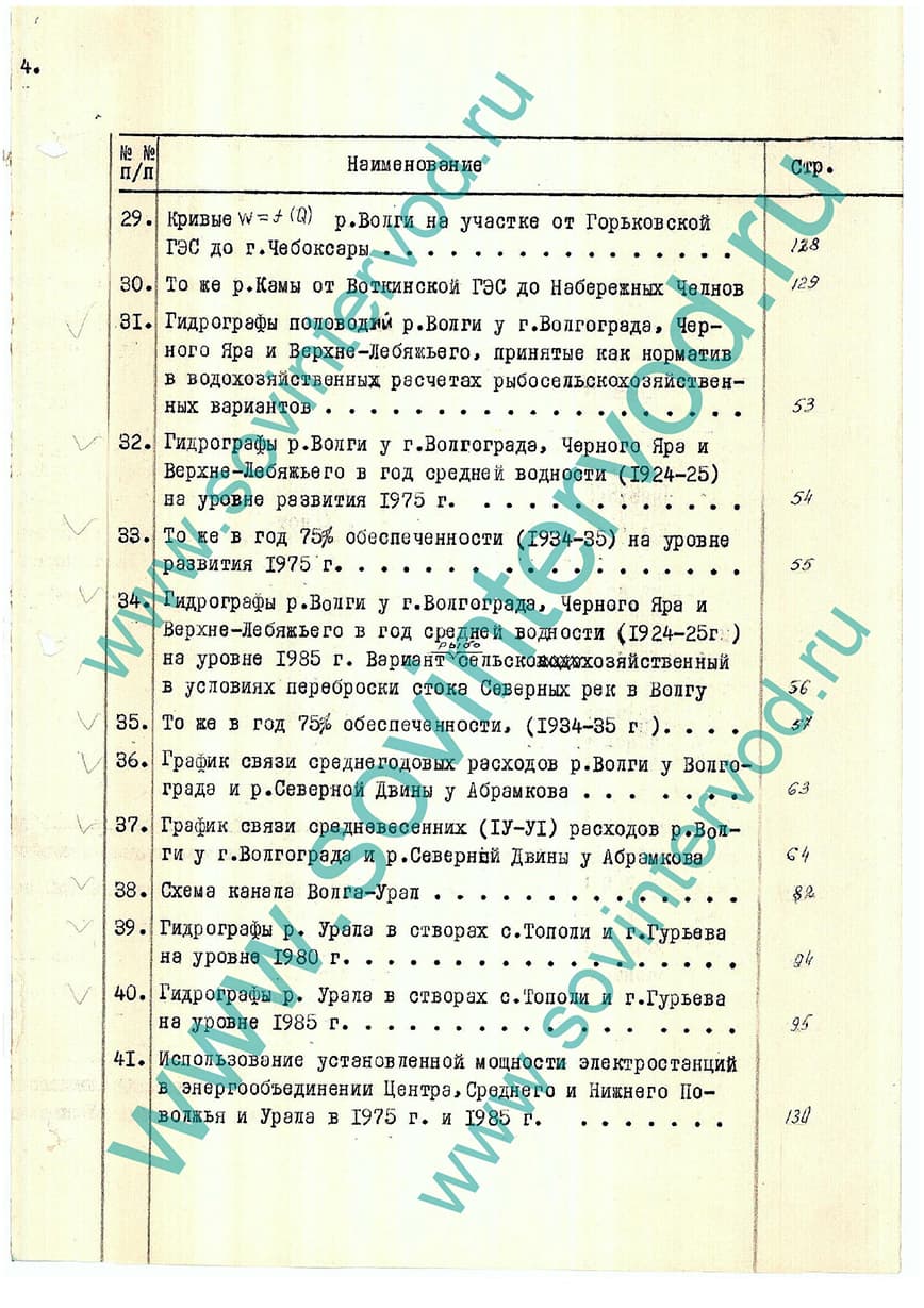 СКИОВР Нижней Волги, рек Урала и Ахтубы, Северного Каспия. т.VIII Водохозяйственные рассчеты и водные балансы