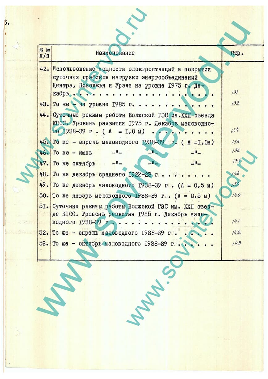 СКИОВР Нижней Волги, рек Урала и Ахтубы, Северного Каспия. т.VIII Водохозяйственные рассчеты и водные балансы